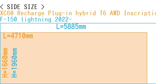 #XC60 Recharge Plug-in hybrid T6 AWD Inscription 2022- + F-150 lightning 2022-